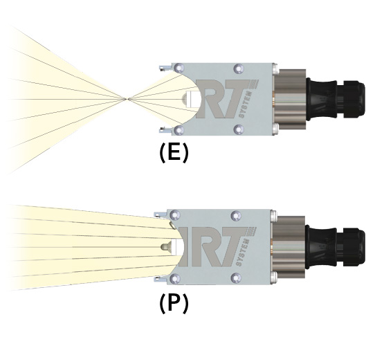 IRT SingleHeater